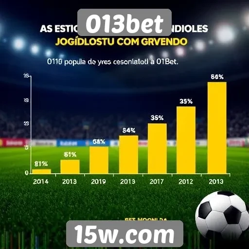 Estatísticas de jogadores no 013bet em crescimento